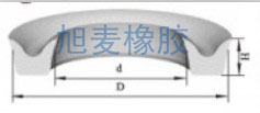 zYxȦ